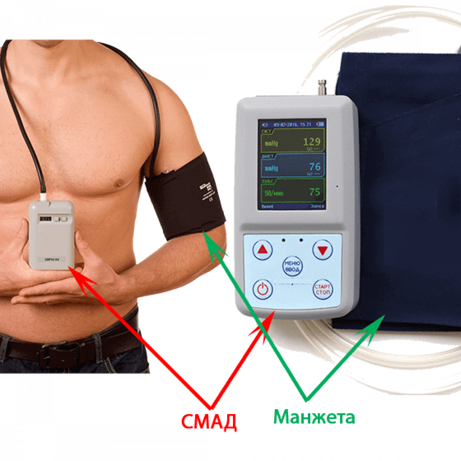 Холтеровское мониторирование ЭКГ И ад. Холтеровское мониторирование СМАД. Приборы холтеровского мониторирования артериального давления.